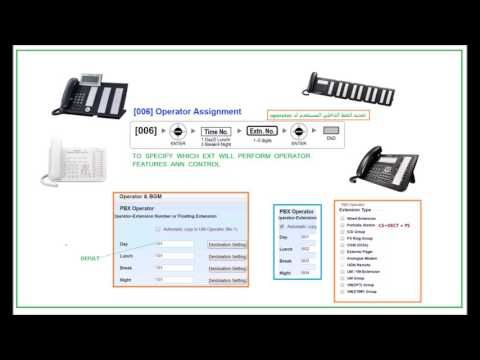 Kx Ns500 Pure Ip Pbx اكواد برنامج السنترال من العده الرئيسيه Youtube Pbx Day