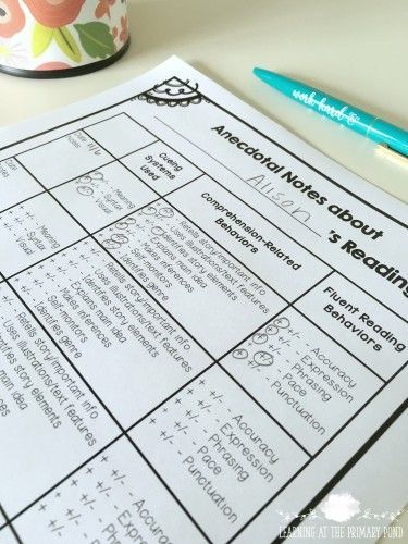 Guided Reading Lesson Plan Template Reading Lessons and Ideas - sample guided reading lesson plan template Guided Reading Lesson Plan Template Reading Lessons and Ideas - sample guided reading lesson plan template