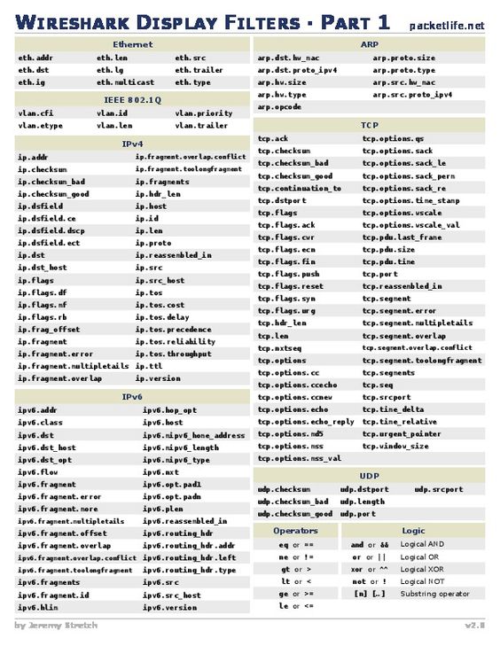 City-wide transportation system gets smart u2013 Huawei case study - aoc test engineer sample resume City-wide transportation system gets smart u2013 Huawei case study - aoc test engineer sample resume