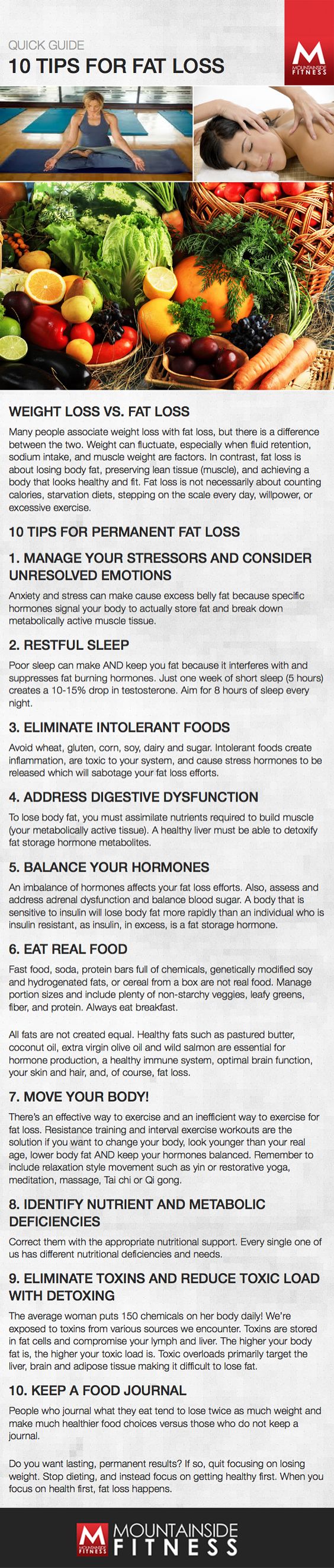 Does fat burner tablets work image 3