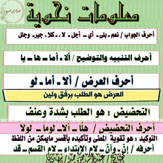 Pin By سنا الحمداني On علم النحو Arabic Language Education Language