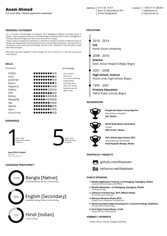 9 of the Best Free and Premium CV and Resume Website Templates - application developer resume 9 of the Best Free and Premium CV and Resume Website Templates - application developer resume