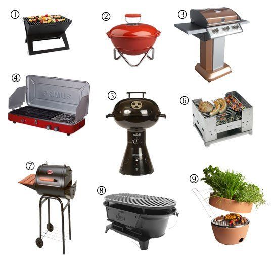 Summer Essentials 9 Small Space Grills Balcony Grill Patio - Best Small Grills For Patio Summer Essentials 9 Small Space Grills Balcony Grill Patio - Best Small Grills For Patio