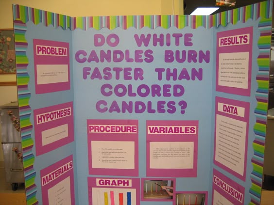 science fair posters