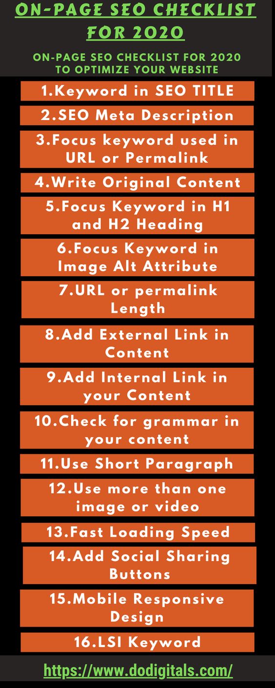 Before we start an On-page SEO checklist it is important to know On-page SEO. On-page SEO is the practice of Optimizing every individual web page on the website to rank higher and high traffic in Search engines like Google, Bing, and Yahoo. With On-page SEO activities you can control on your website. On-page SEO checklist for 2020 include Content, Keywords, Image with Alt Tag, Meta Description.