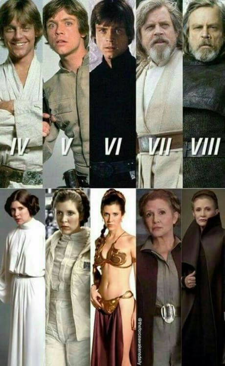 Luke Leia Andluke And Leia Luke And Leialuke And Leia Prinzessin Leia Schauspieler Filmkunst
