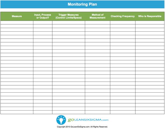 Monitoring Plan - GoLeanSixSigma Lean Six Sigma Templates - control plan Monitoring Plan - GoLeanSixSigma Lean Six Sigma Templates - control plan