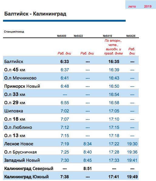 Из Балтийска в Калининград