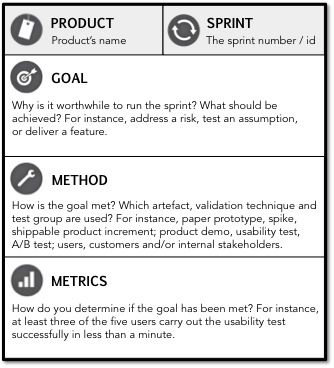 user story template Downloadable User Story Templates u2013 Now With - user story template user story template Downloadable User Story Templates u2013 Now With - user story template