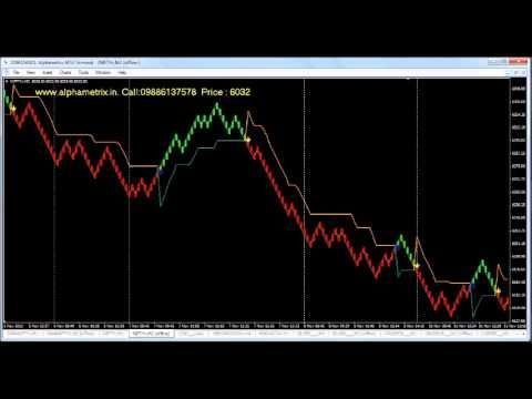 Macd indicator pdf download