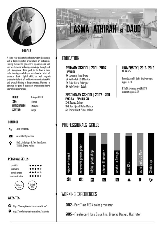 Cpa Resumes Latest Resume ONnXRRTN Architecture Pinterest - portal architect resume Cpa Resumes Latest Resume ONnXRRTN Architecture Pinterest - portal architect resume