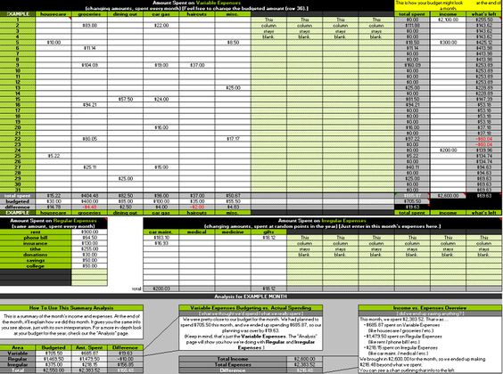 Alice Azar (aliceazar) on Pinterest - how to make a budget spreadsheet in openoffice Alice Azar (aliceazar) on Pinterest - how to make a budget spreadsheet in openoffice