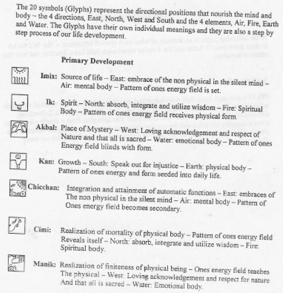 Clarity Code - physical form Clarity Code - physical form