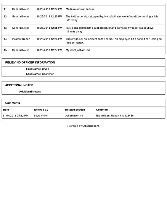 Daily Activity Report Software pg 2 wwwofficerreports - what is an daily incident reports Daily Activity Report Software pg 2 wwwofficerreports - what is an daily incident reports