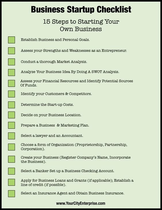 7 Major Steps For Any Business Startup Startups, Business and - business startup checklist 7 Major Steps For Any Business Startup Startups, Business and - business startup checklist