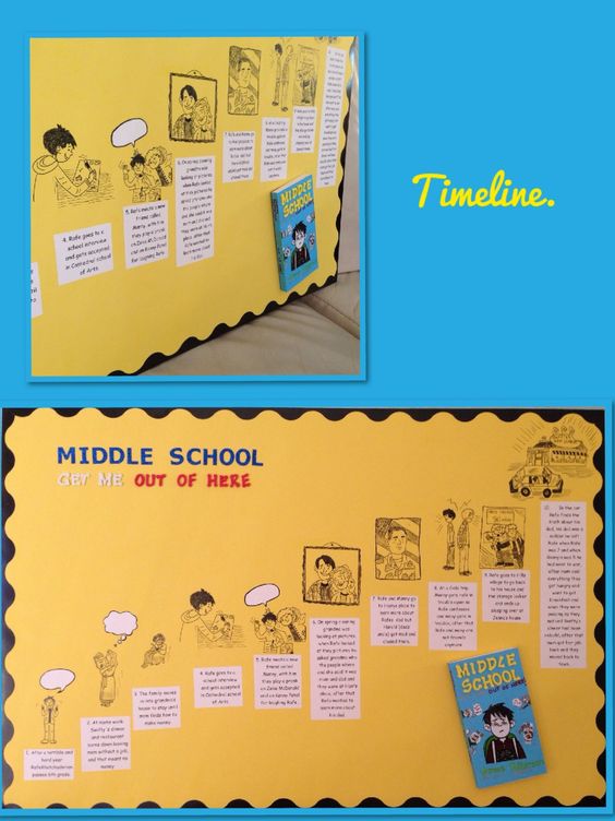 school projects timelines