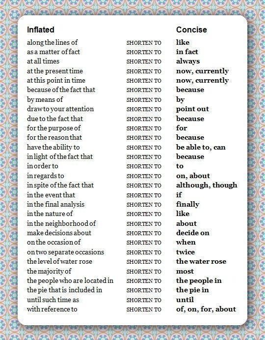 tips on how to write an essay