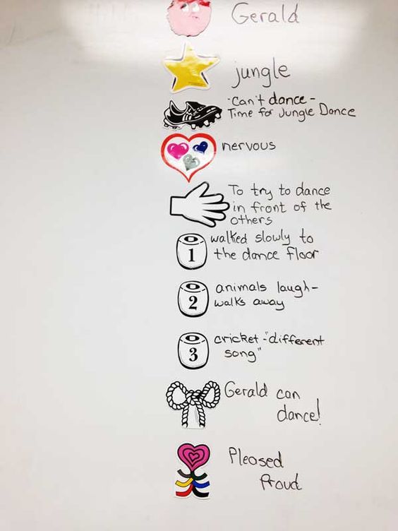 story grammar