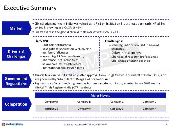 Executive Summary Ppt Template \u2013 bellacoola