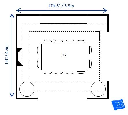 Does Your Dining Room Size Work With The Dimensions Of Your Dining Extraordinary Dining Room Furniture Clearance Review Does Your Dining Room Size Work With The Dimensions Of Your Dining Adorable Dining Room Furniture Clearance Inspiration