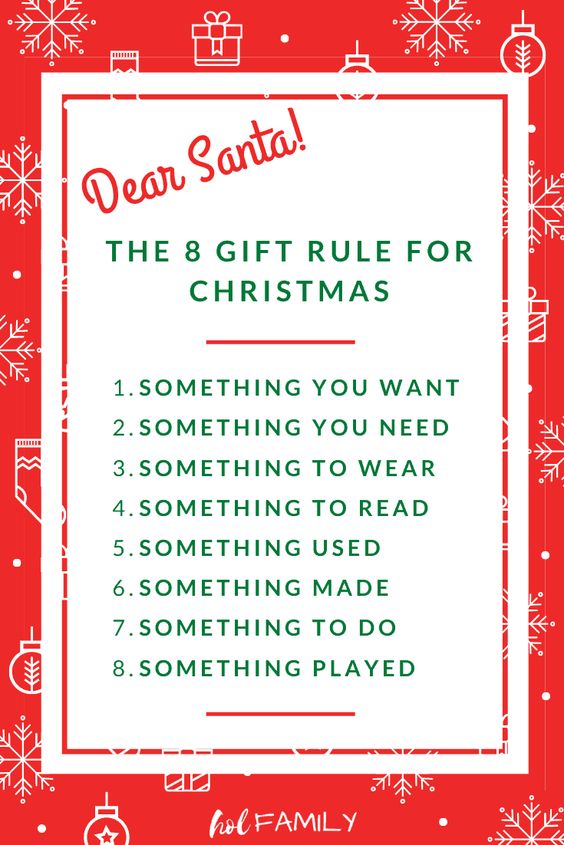 The Eight Gift Rule for Kids to Keep Christmas Stress-Free