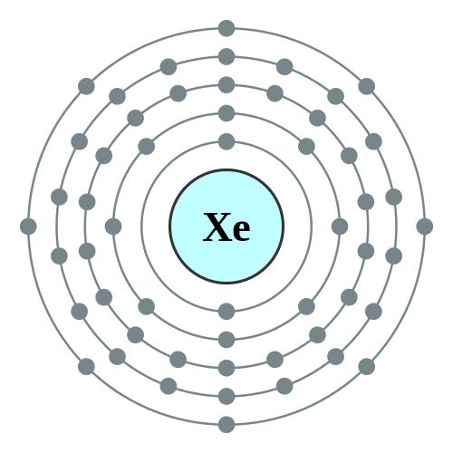 Which Statement Best Describes The Polarity Of Cf2cl2 ... Which Statement Best Describes The Polarity Of Cf2cl2 ...