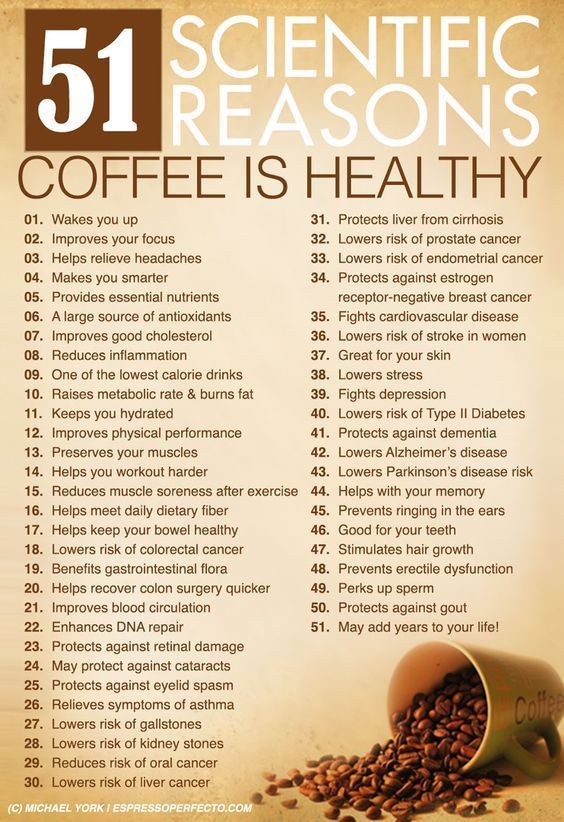 9 Wondrous Tips Coffee Beans Cafe coffee decor wall Coffee 9 Wondrous Tips Coffee Beans Cafe coffee decor wall Coffee
