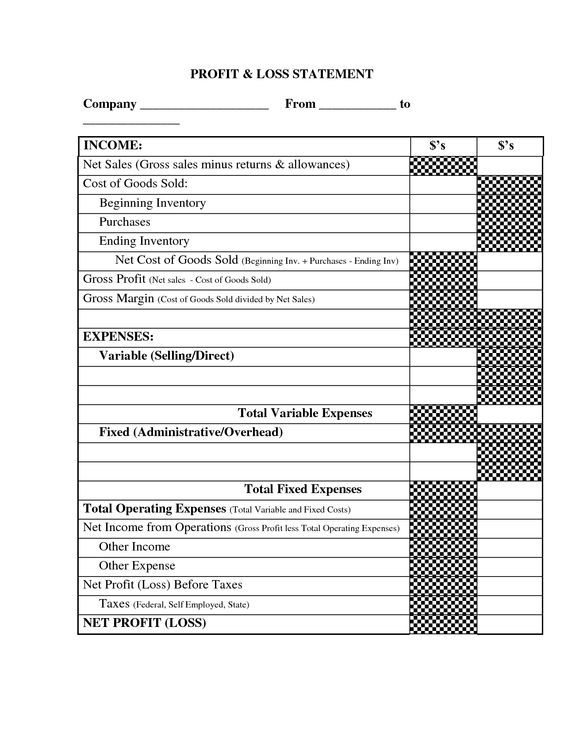 Profit and Loss Income Statement Template Making A Living At Home - basic profit and loss template Profit and Loss Income Statement Template Making A Living At Home - basic profit and loss template