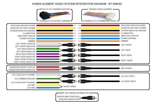 Pioneer Mosfet 50Wx4 Wiring Diagram