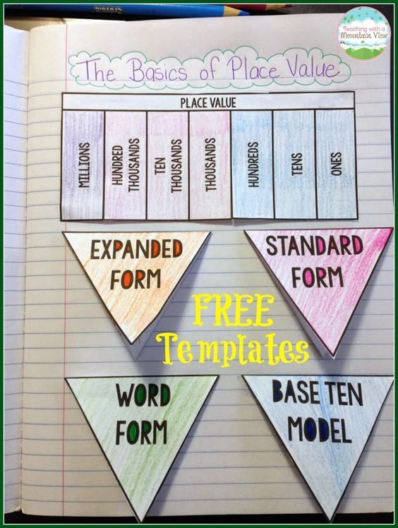 Teaching Place Value Math, Free and School - decimal place value chart Teaching Place Value Math, Free and School - decimal place value chart