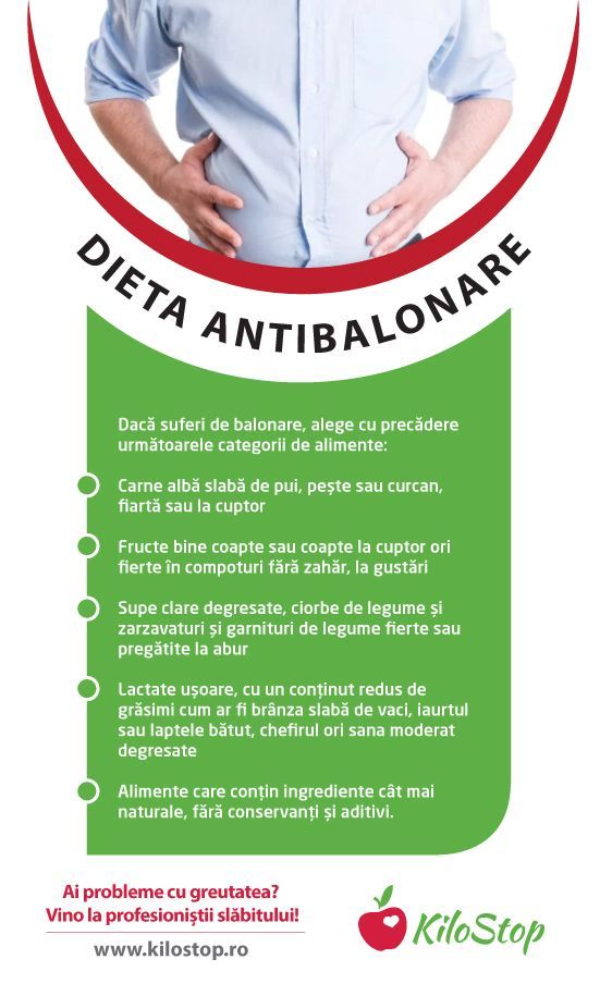 probleme de sănătate care împiedică pierderea în greutate pierdere în greutate 88 lb