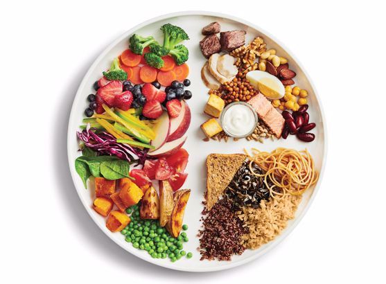 Build Recipes Formulas Using Our Usda Standard Ingredient Database In 2020