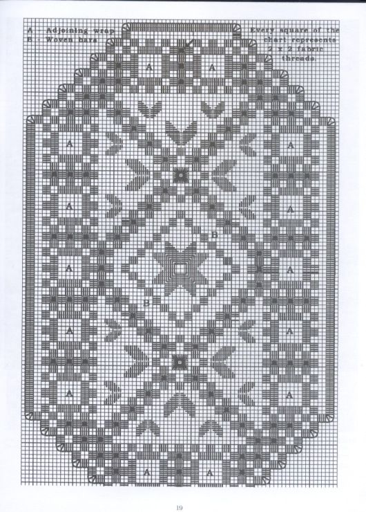 Hardanger Deckchen Hardanger, Bordado hardanger y Bordado - graph paper sample Hardanger Deckchen Hardanger, Bordado hardanger y Bordado - graph paper sample