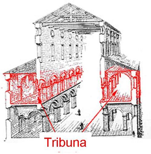 Proyectos Sociales Las Partes De Una Iglesia Católica Arquitectura De Basílicas Edificios Antiguos Historia De La Arquitectura