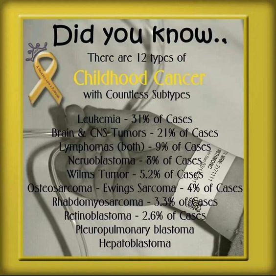 Childhood cancer.