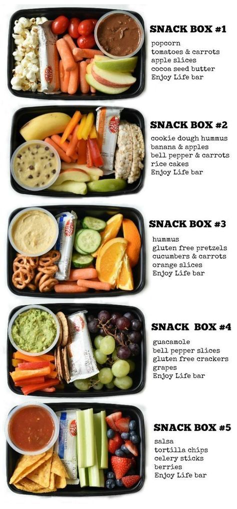 Pin On Weight Loss