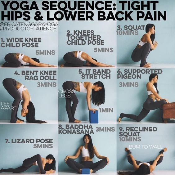Can Tight Hip Flexors Cause Numbness