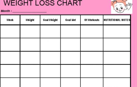 Blank Weekly Food Chart Baby shower football theme Pinterest - weight loss chart template Blank Weekly Food Chart Baby shower football theme Pinterest - weight loss chart template