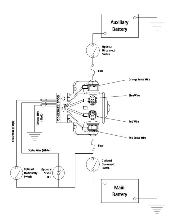 Basic Wiring Diagram For Harley Davidson Wiringdiagram Org Motorcycle Wiring Voltage Regulator Harley Davidson Ultra Classic