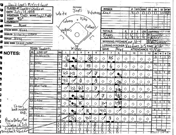 David Coneu0027s perfect game, 7-18-99 Baseball Scorecards Pinterest - baseball score sheet template David Coneu0027s perfect game, 7-18-99 Baseball Scorecards Pinterest - baseball score sheet template