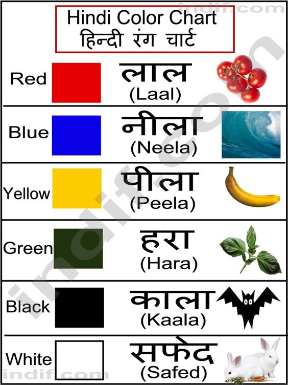 Hindi Color Chart, हिन्दी रंग चार्ट