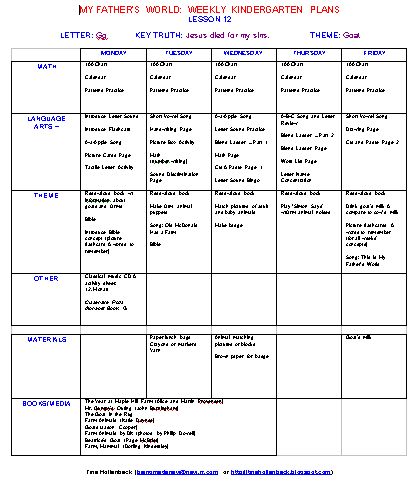 MFW supplements School Prep\/Organization Pinterest School - sample kindergarten lesson plan template MFW supplements School Prep\/Organization Pinterest School - sample kindergarten lesson plan template