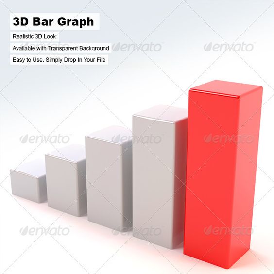 3d Bar Graph Bar graphs, Website designs and 3d - bar graph blank template 3d Bar Graph Bar graphs, Website designs and 3d - bar graph blank template