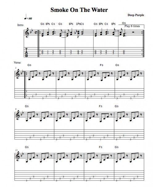 Best guitar tabs outlet