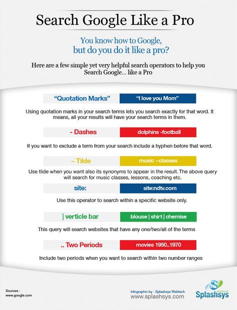 6 Easy Ways to Search Google like a Pro