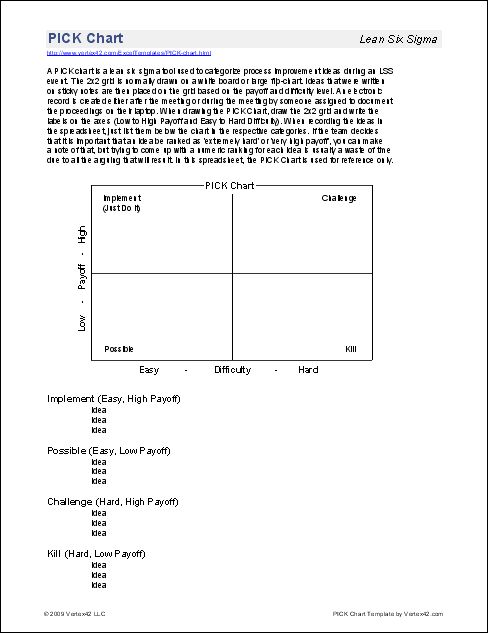 Download the PICK Chart Template from Vertex42 work - pick chart Download the PICK Chart Template from Vertex42 work - pick chart