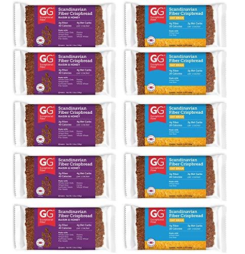 Gg Scandinavian Fiber Crispbread Bran Sprinkles Gg Crackers In 2020 Gg Crackers Recipe Steps Factors