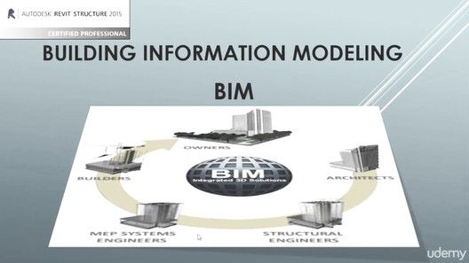 Via Full Project Using Revit Structure Basic Modeling Udemy Com Building Information Modeling Beginners Structural Engineering