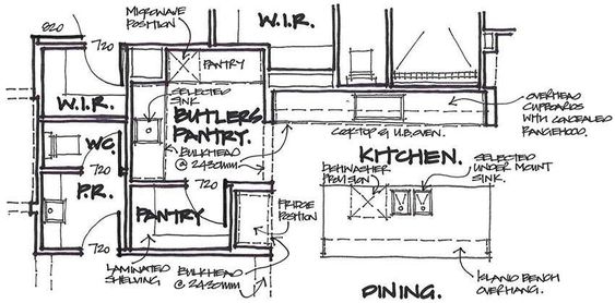 Why Do I need a Butler\'s Pantry?