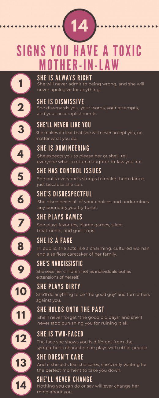 The Narcissist Is Your Vibrational Mirror